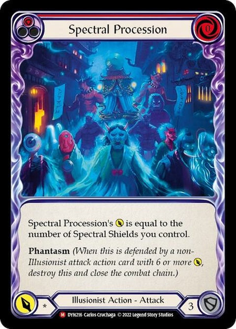 dyn216-spectralprocession
