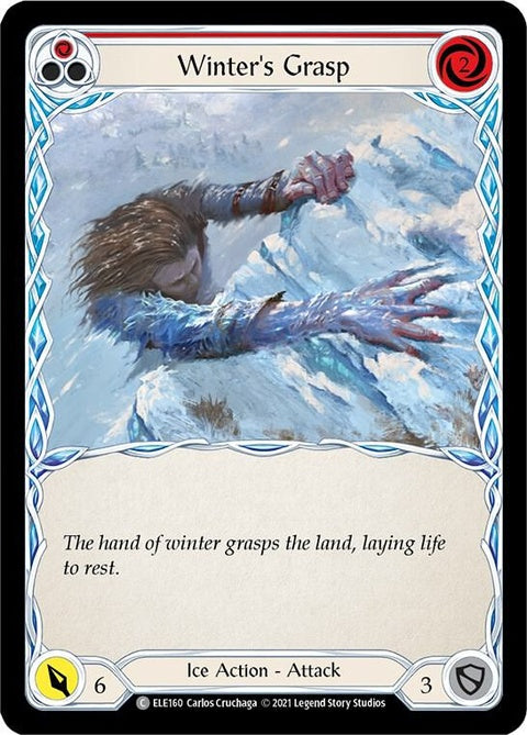 ele160-wintersgraspred