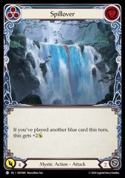Spillover (Regular) - Part the Mistveil (Common) [MST-089]