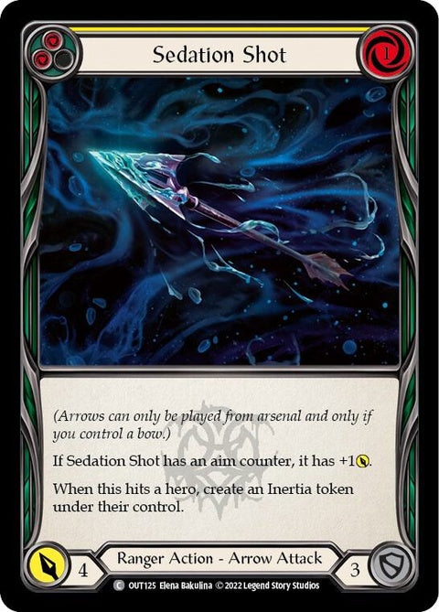 out125-sedationshotyellow
